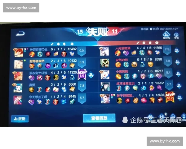 绝境逢生！积分榜上谁能上演王者归来